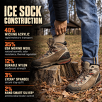 ICE Sock